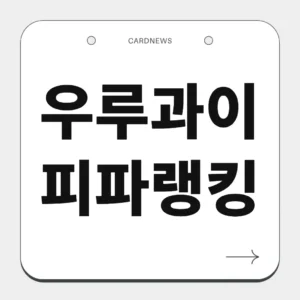 우루과이 피파랭킹