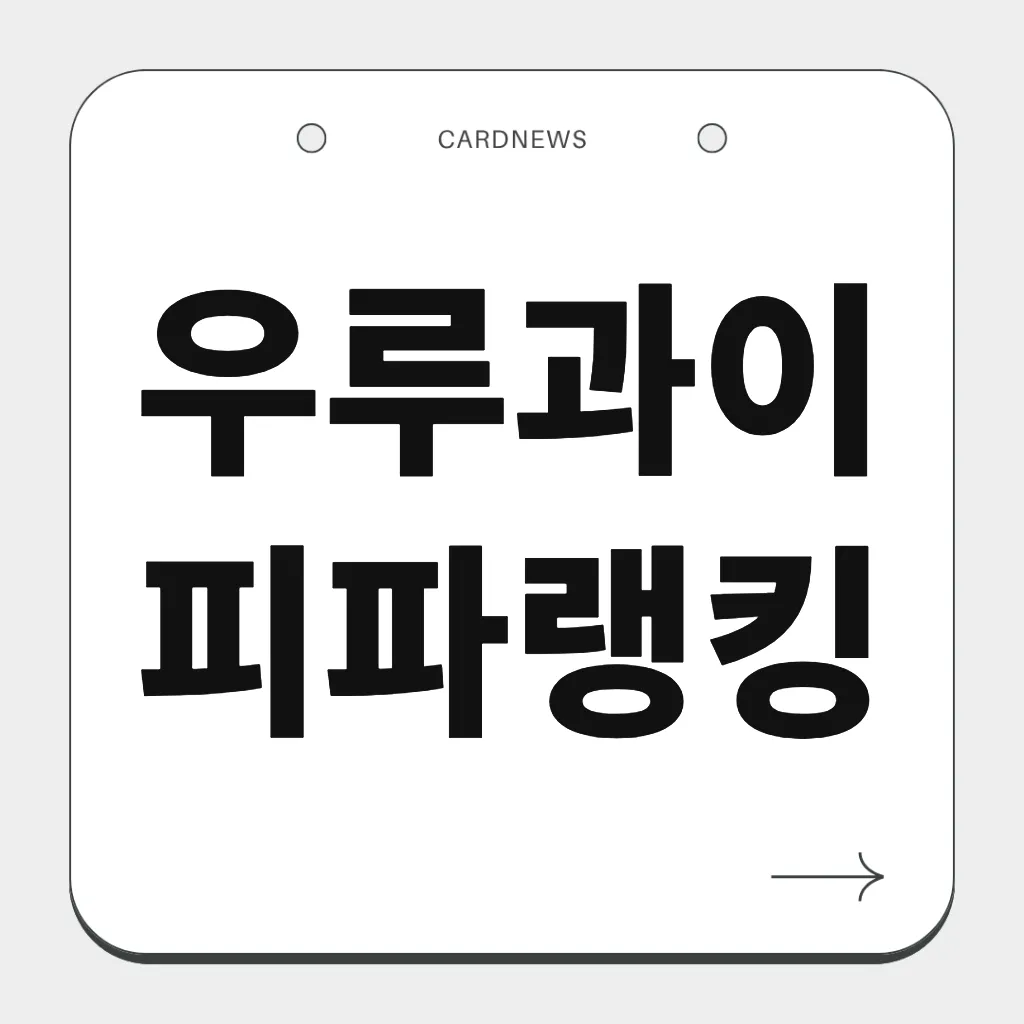 우루과이 피파랭킹
