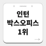 인턴 박스오피스 1위