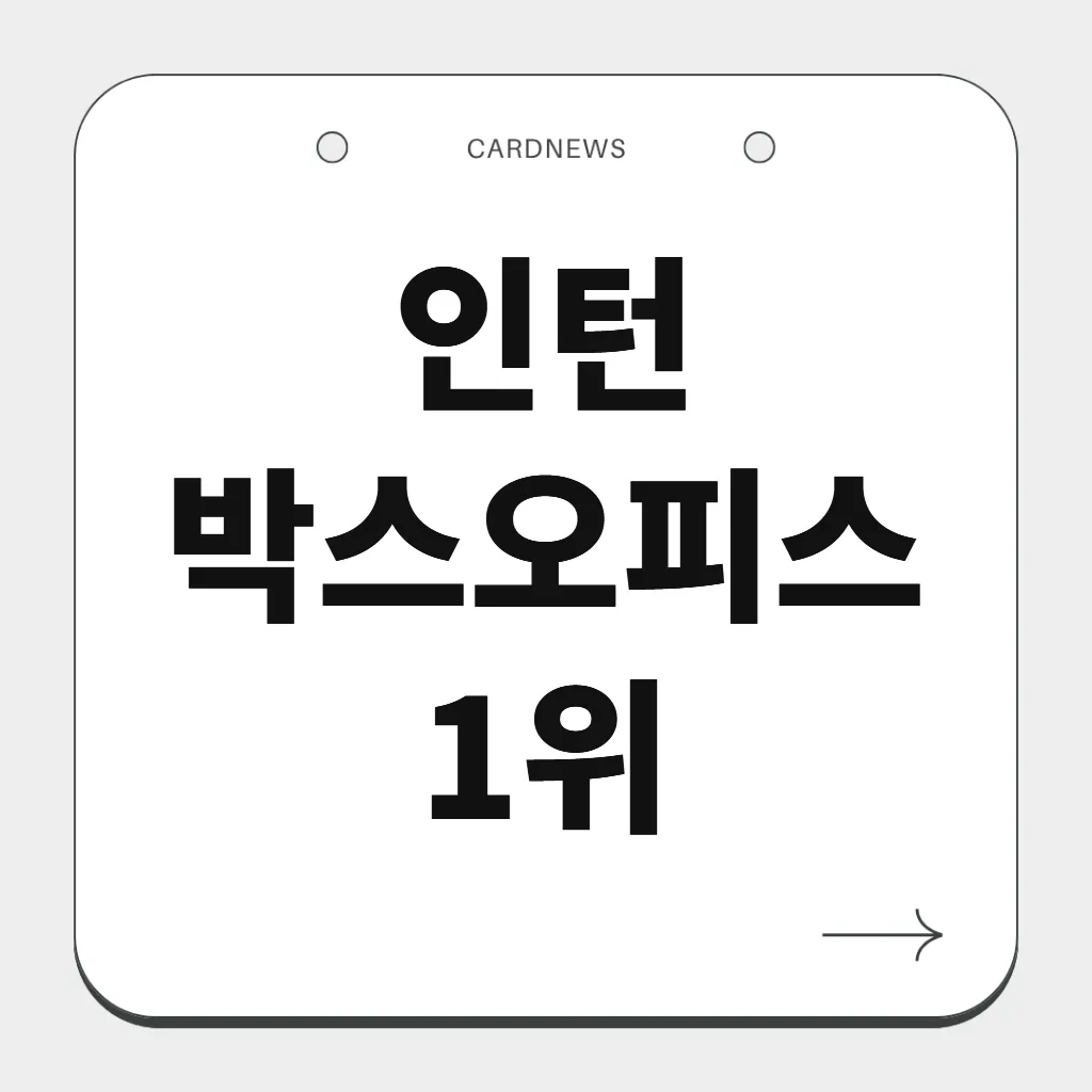 인턴 박스오피스 1위