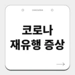 코로나 재유행 증상