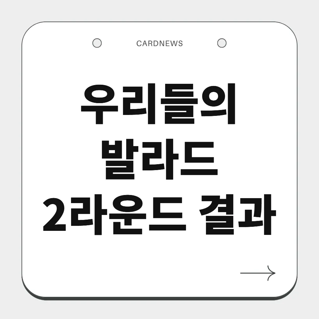 우리들의 발라드 2라운드 결과