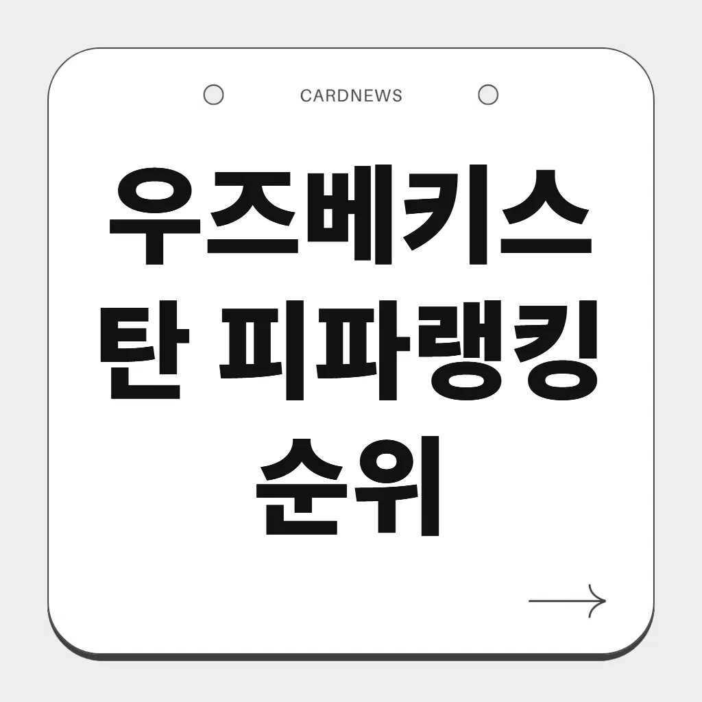 우즈베키스탄 피파랭킹 순위